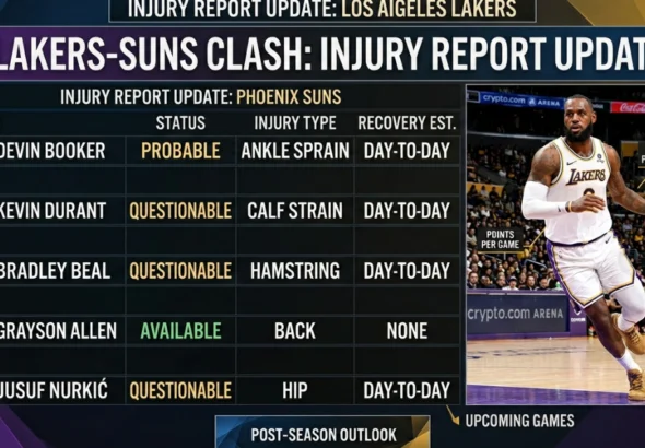 Coach hints key Lakers injury could clear vs Suns